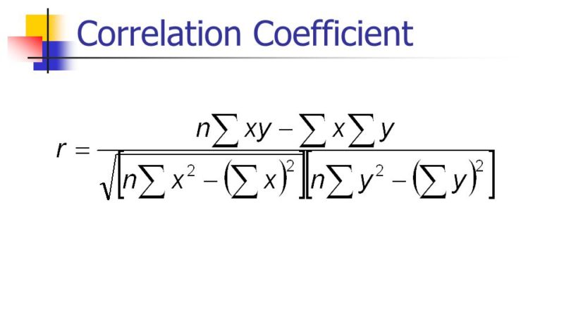 Correlation-Coefficient