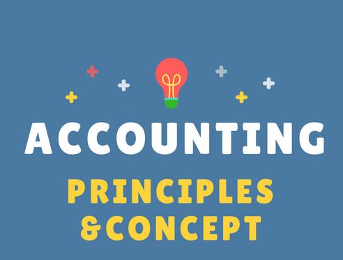 Accounting Principles, Concepts and Basic Terms for Businees Owners