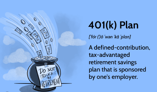 What is a 401(k) Plan and Why You Need One