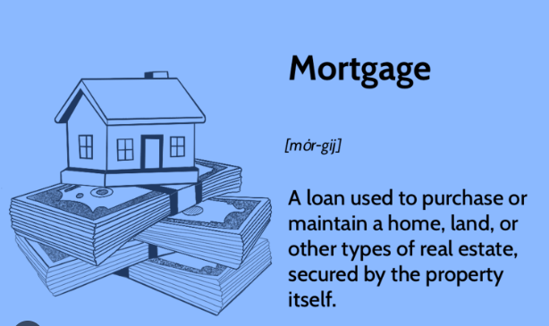 What is mortgage?